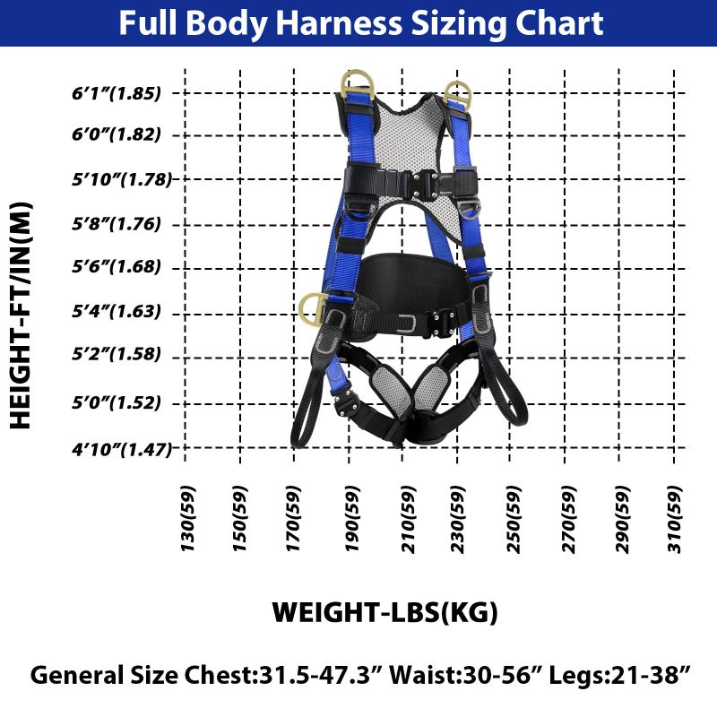 TT TRSMIMA Safety Harness Fall Protection Upgrade 4 Quick Buckles Construction Full Body Harness with 6 Adjustment D-ring - Image 5